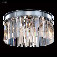  96334S22 - Europa Collection Flush Mount